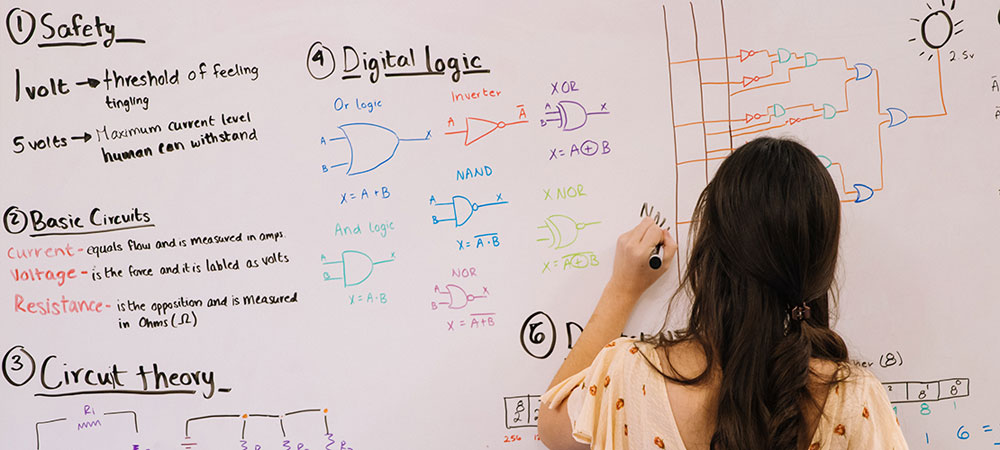Everything you need to know about STEM education (Section 3)